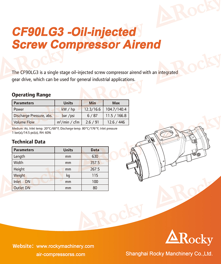 CF90LG3水印英文.jpg