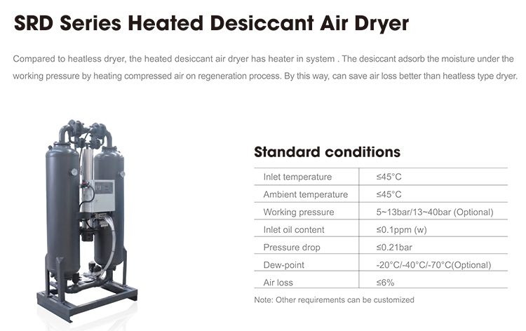 Deccisant dryer SRD.jpg