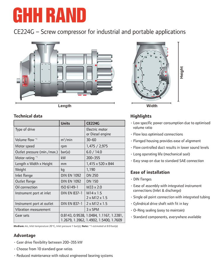 750--CE224G-2.jpg